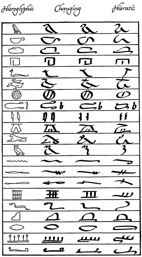 cursive egyptian letters alphabet.